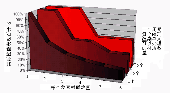 3texgraph.gif (30933 �ֽ�)