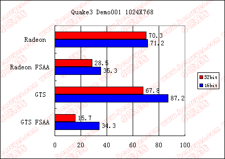 demo11024x768.gif (10123 �ֽ�)