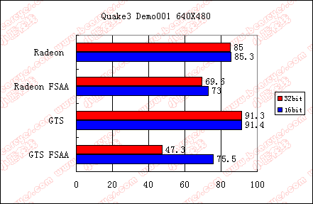 demo1640x480.gif (8623 �ֽ�)
