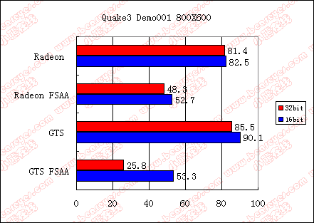 demo1800x600.gif (9966 �ֽ�)