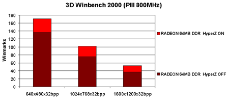 hyperZ.gif (9735 �ֽ�)