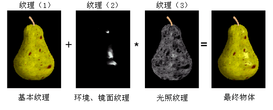 pear.gif (22783 �ֽ�)