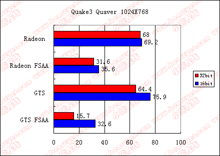 quaver1024x768.gif (9997 �ֽ�)