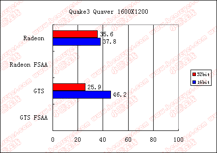 quaver1600x1200.gif (10150 �ֽ�)