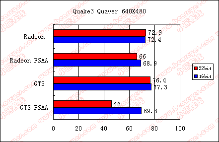 quaver640x480.gif (8714 �ֽ�)
