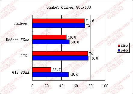 quaver800x600.gif (10066 �ֽ�)