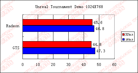 ut1024x768.gif (7560 �ֽ�)