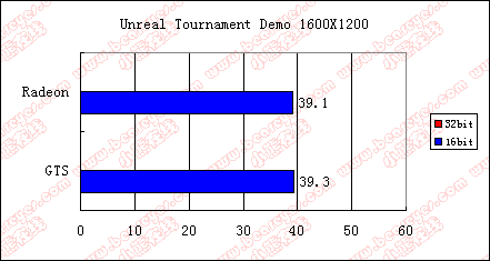 ut1600x1200.gif (7786 �ֽ�)