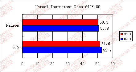 ut640x480.gif (7402 �ֽ�)