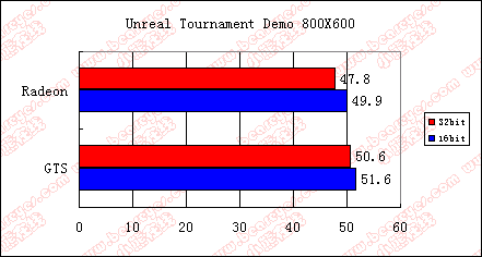 ut800x600.gif (7501 �ֽ�)